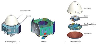 Picture of Tianwen-1