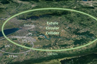 Picture of Future Circular Collider