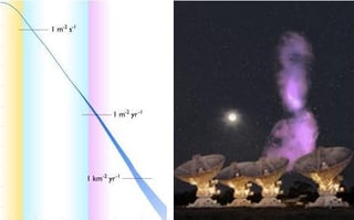 Picture of Oh-My-God particle