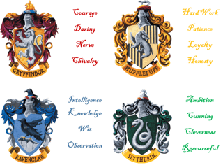 Picture of Hogwarts House