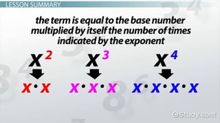 Picture of Exponentiation