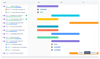 Picture of Jira