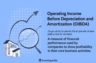 Picture of Operating income before depreciation and amortization