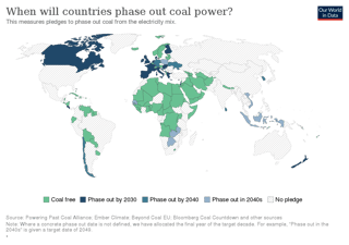 Picture of Coal phase-out