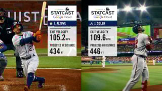 Picture of Statcast