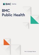 Picture of BMC Public Health