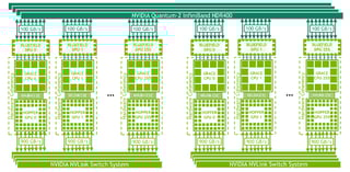 Picture of Nvidia DGX