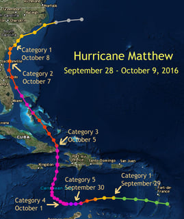 Picture of Hurricane Matthew