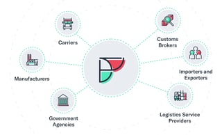 Picture of Flexport