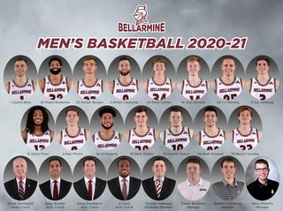 Picture of Bellarmine Knights men's basketball