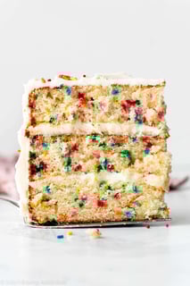 Picture of Confetti cake
