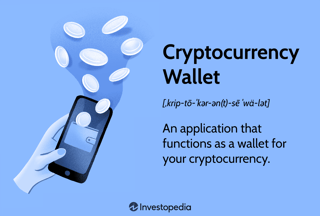 Picture of Cryptocurrency wallet