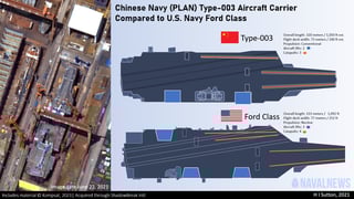 Picture of Type 003 aircraft carrier