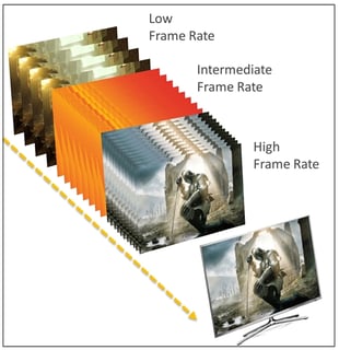 Picture of Variable refresh rate