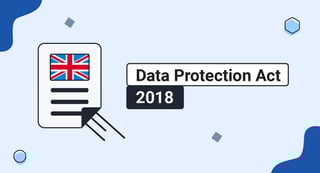 Picture of Data Protection Act 2018