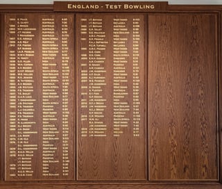 Picture of Five-wicket haul