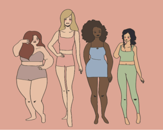 Picture of Body shaming