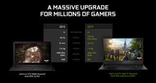 Picture of GeForce 16 series