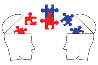 Picture of Ideology
