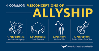 Picture of Allyship