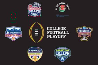 Picture of College Football Playoff New Year's Six