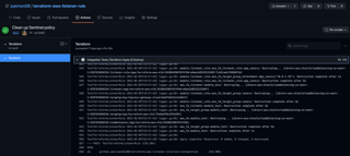 Picture of Terraform