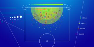 Picture of Expected goals