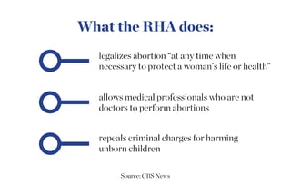 Picture of Reproductive Health Act