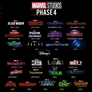 Picture of Marvel Cinematic Universe: Phase Four