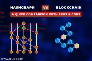 Picture of Hashgraph