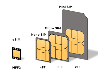 Picture of eSIM