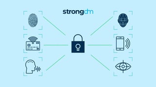 Picture of Passwordless authentication