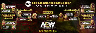 Picture of AEW TNT Championship