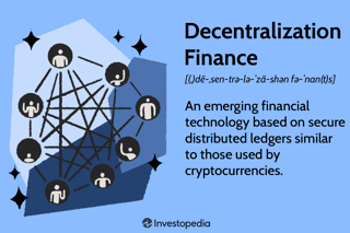 Picture of Decentralized finance