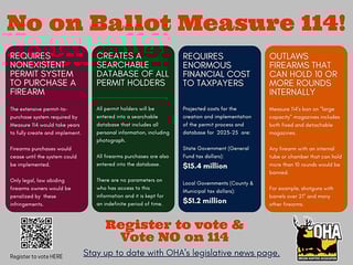 Picture of Oregon Ballot Measure 114