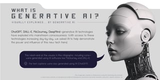 Picture of Generative artificial intelligence