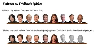 Picture of Fulton v. City of Philadelphia