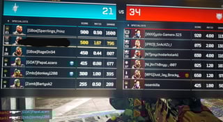 Picture of Skill-based matchmaking