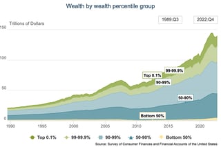 Picture of The Great Wealth Transfer