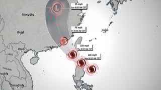 Picture of Typhoon Doksuri