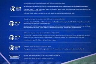 Picture of WTA 1000 tournaments