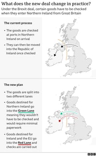 Picture of Northern Ireland Protocol
