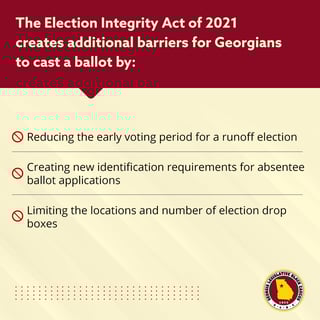 Picture of Election Integrity Act of 2021