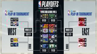 Picture of NBA play-in tournament