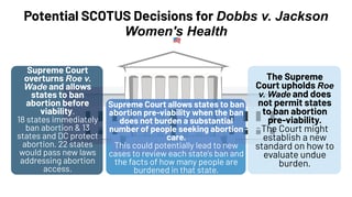 Picture of Dobbs v. Jackson Women's Health Organization