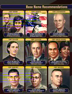 Picture of The Naming Commission