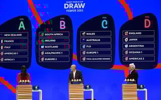 Picture of 2023 Rugby World Cup Pool C