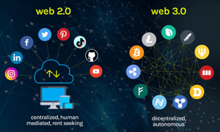 Picture of Web3