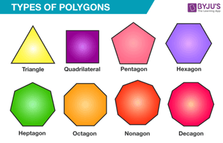 Picture of Polygon