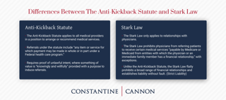 Picture of Anti-Kickback Statute